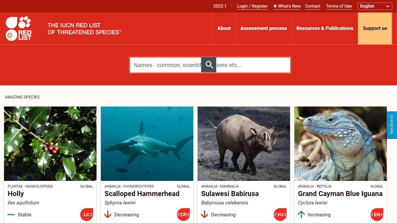 IUCN Red List of Threatened Species